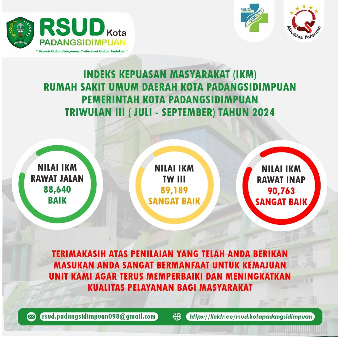 Hasil Survei Indeks Kepuasan Masyarakat (IKM) TRIWULAN III (JULI - SEPTEMBER) TAHUN 2024 Image